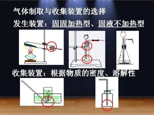 课题1 分子和原子