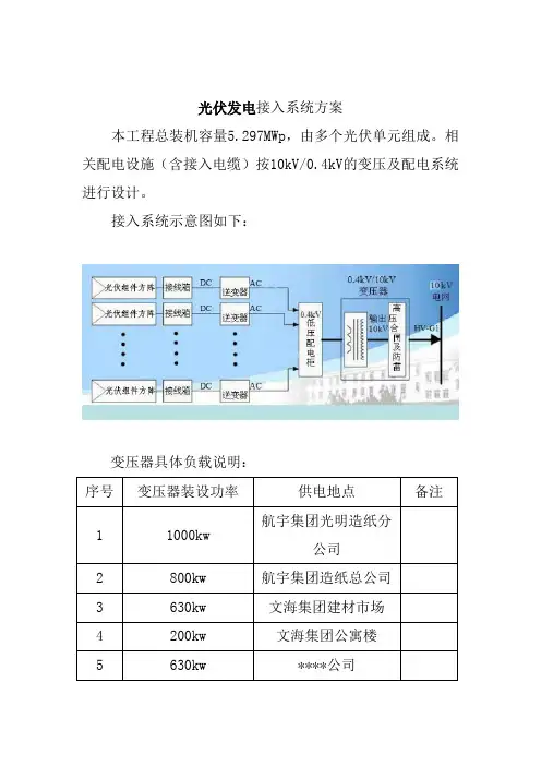光伏发电接入系统方案