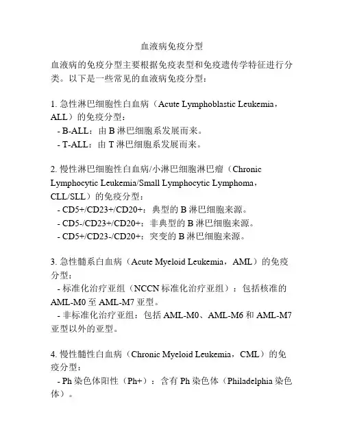 血液病免疫分型