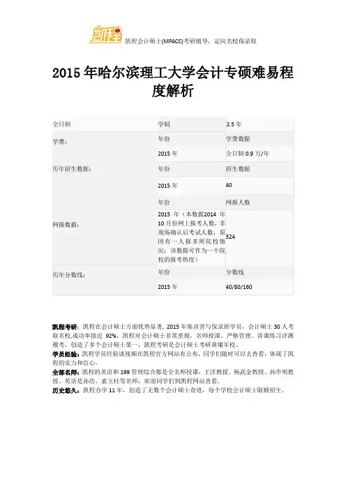 2015年哈尔滨理工大学会计专硕难易程度解析