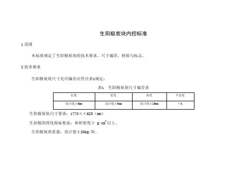 生阳极预焙阳极炭块内控标准