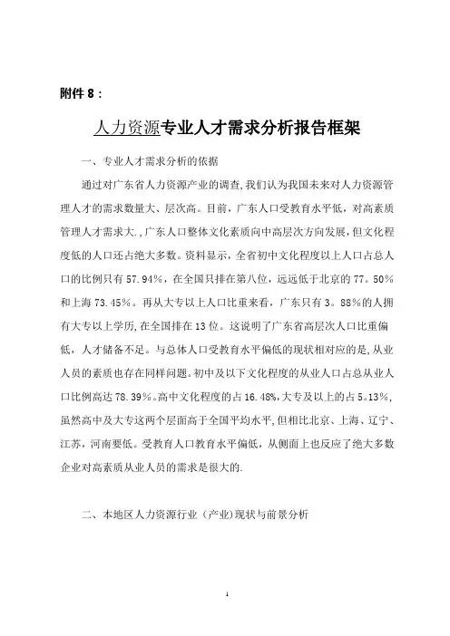 人力资源管理专业人才需求分析报告