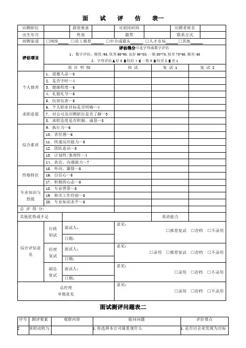 招聘面试评估表五种