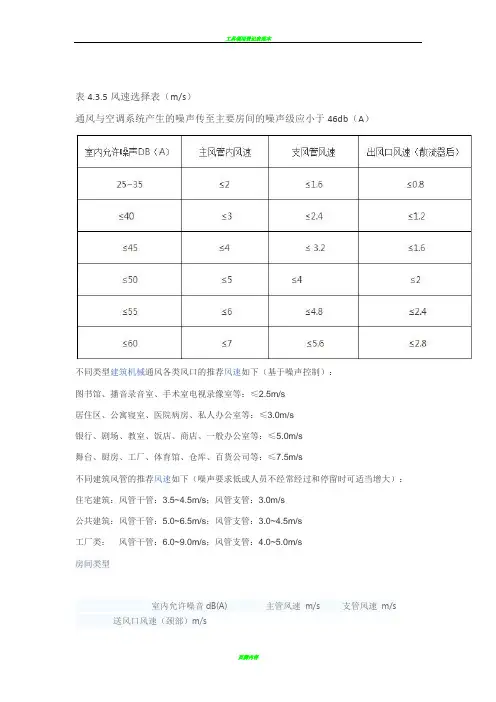 噪声对应风速选择表