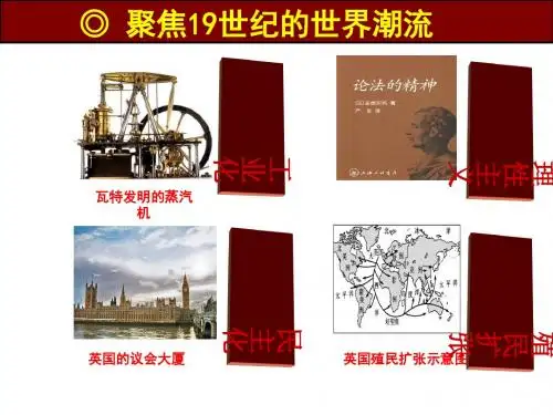 人教课标版  从“师夷长技”到维新变法优秀ppt课件50