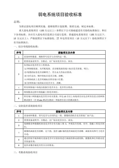 弱电系统项目验收标准规范
