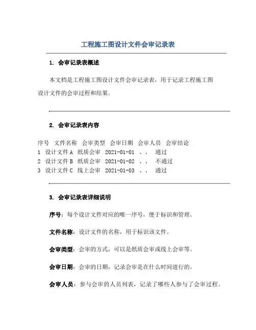2023工程施工图设计文件会审记录表正规范本(通用版)