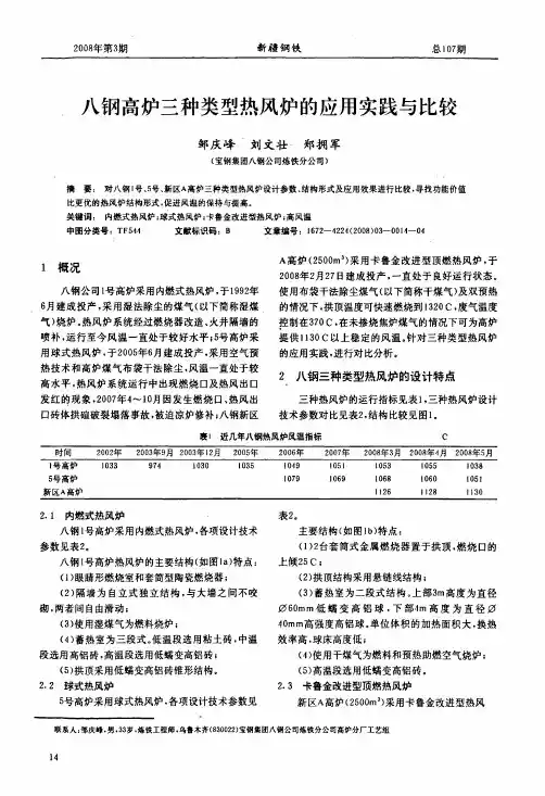 八钢高炉三种类型热风炉的应用实践与比较