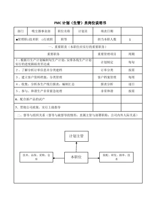 PMC计划(生管)员岗位说明书