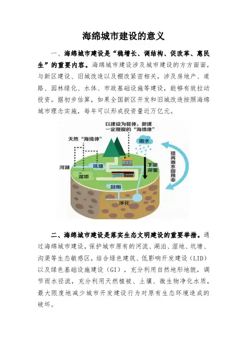 海绵城市建设的意义