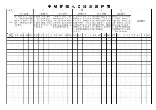 中层管理人员民主测评表