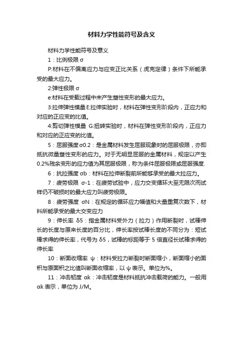 材料力学性能符号及含义