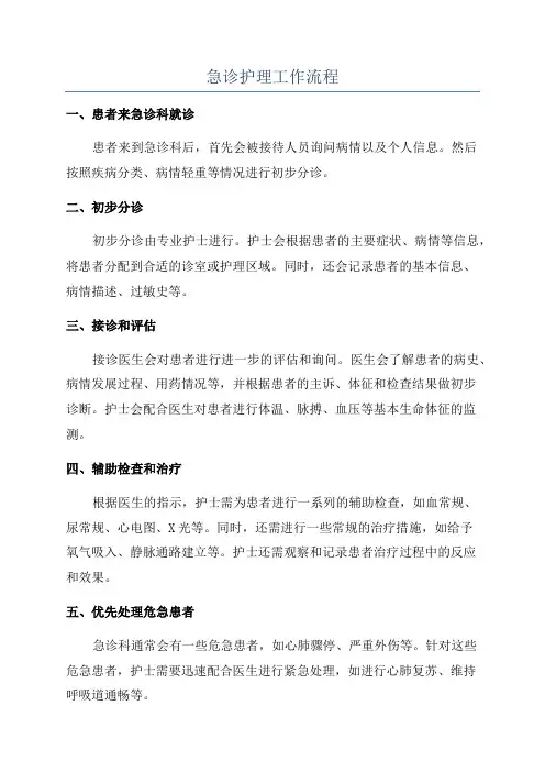 急诊护理工作流程