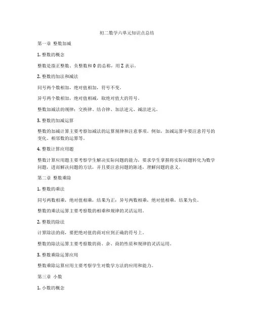 初二数学六单元知识点总结