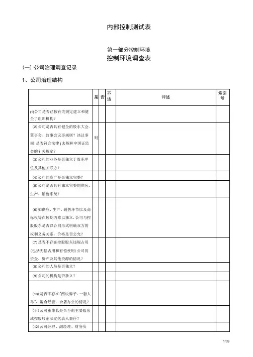 财务内部管控内部控制测试表
