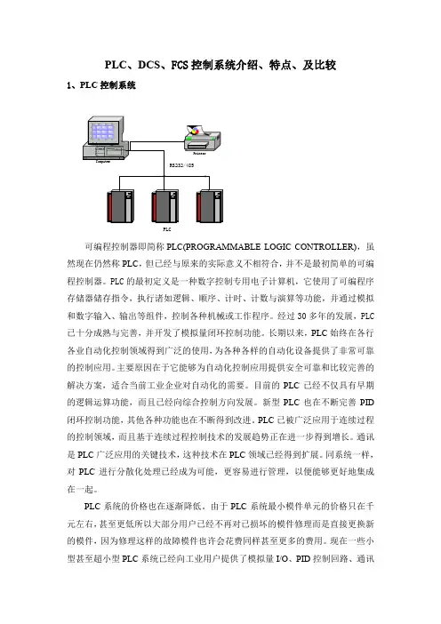 PLC、dcs、fsc控制系统
