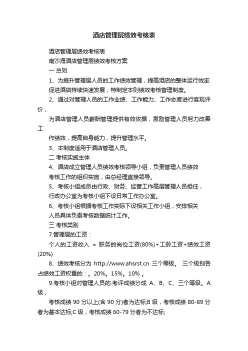 酒店管理层绩效考核表