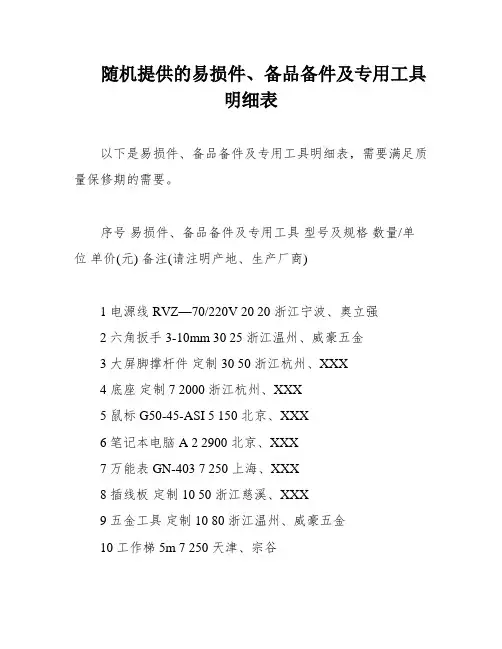 随机提供的易损件、备品备件及专用工具明细表