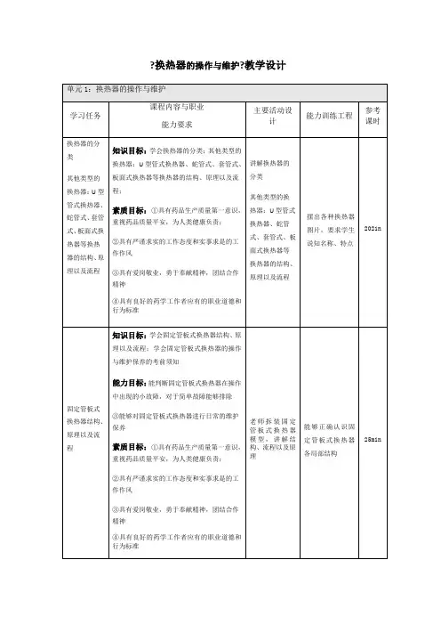 药品生产技术《换热器的操作与维护单元教学设计》