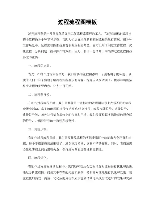 过程流程图模板