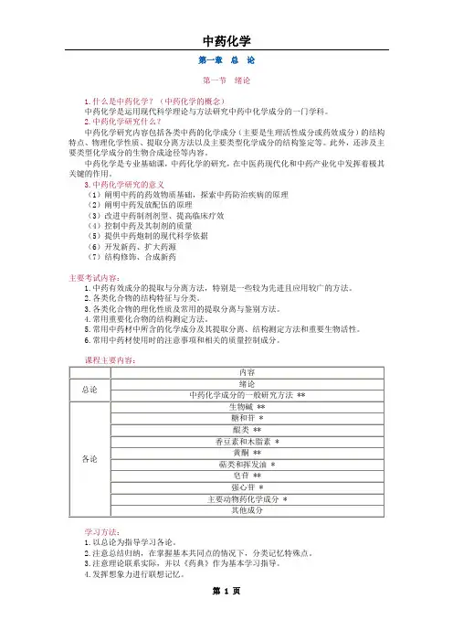 执业中药师考试--中药化学总结 第一章：总论