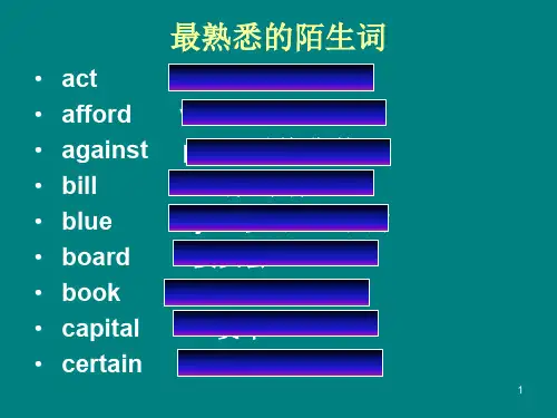 中考英语必备单词ppt课件