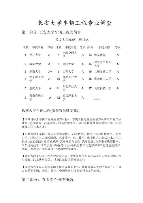 080306 车辆工程