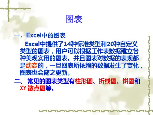 第4章中文Excel2003