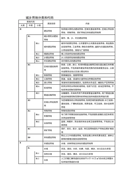 城乡用地分类和代码