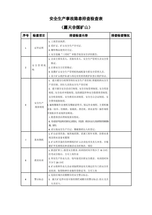 安全生产事故隐患排查检查表(露天非煤矿山)