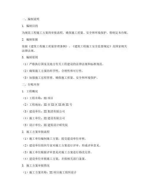 工程施工方案审批台账