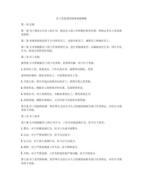 员工奖惩规章制度表格模板