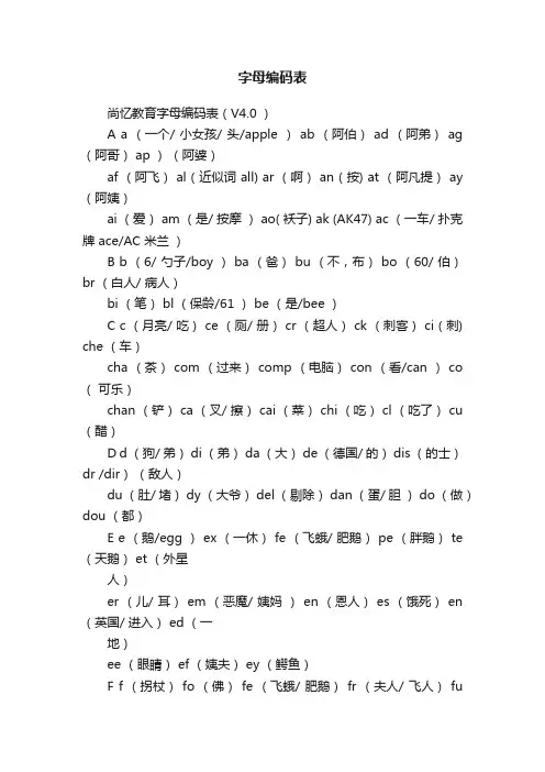 字母编码表