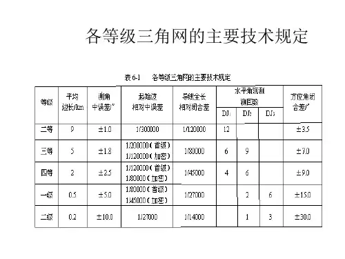 各等级三角网的主要技术规定