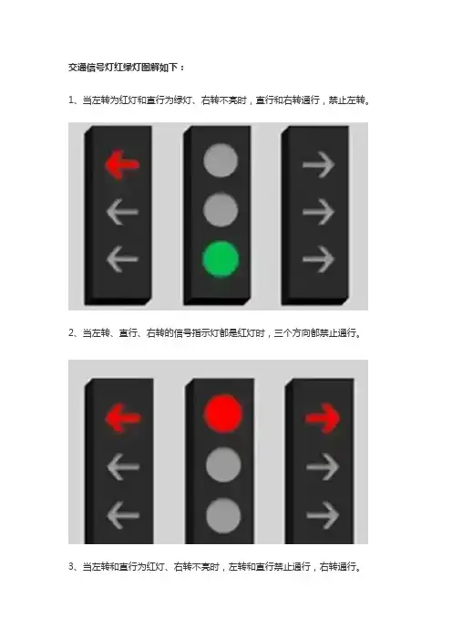 交通信号灯红绿灯详解
