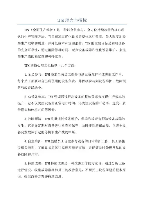 TPM理念与指标