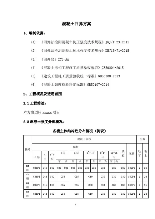 混凝土强度回弹检测方案