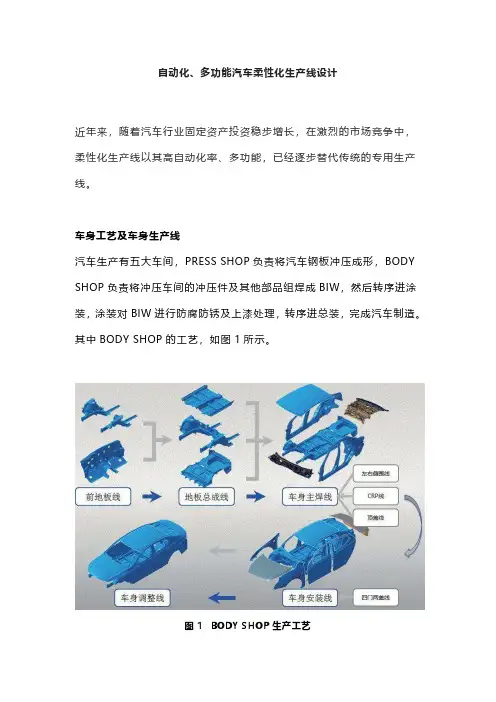 自动化、多功能汽车柔性化生产线设计