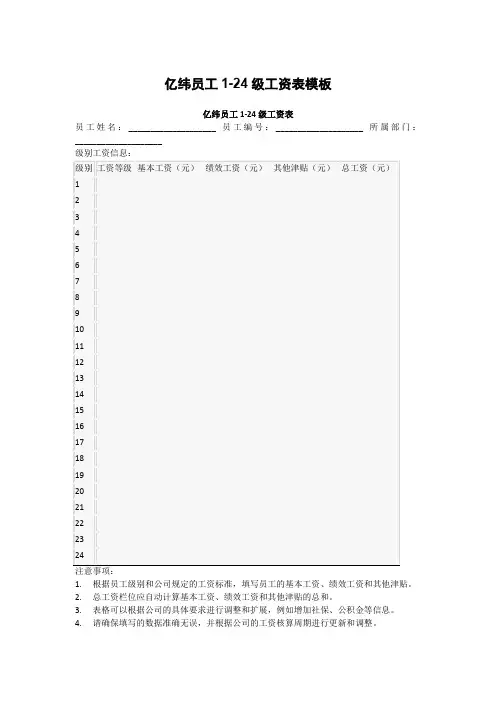 亿纬员工1-24级工资表