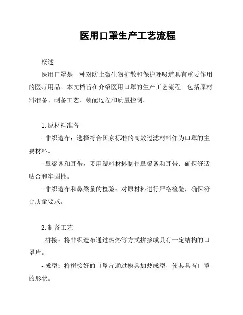 医用口罩生产工艺流程