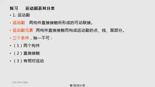平面机构的组成及其运动简图PPT课件