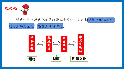 全国优质课一等奖初中历史八年级上册《洋务运动》精美比赛获奖课件