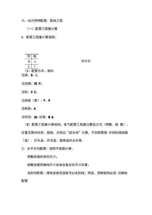 动力照明配管配线工程配管工程量计算1配管工程量计算
