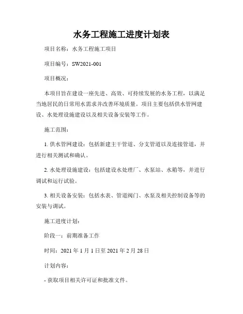 水务工程施工进度计划表