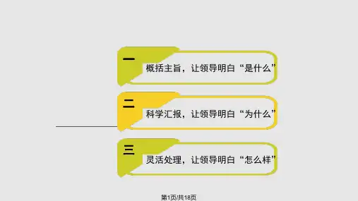 如何向领导汇报工作PPT课件