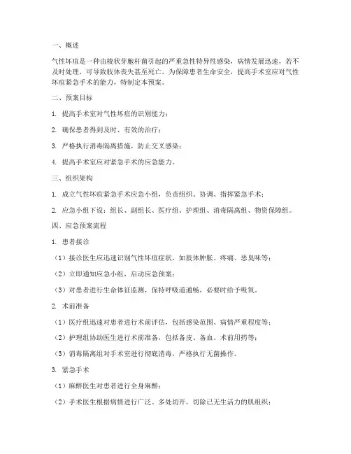 气性坏疽紧急手术应急预案