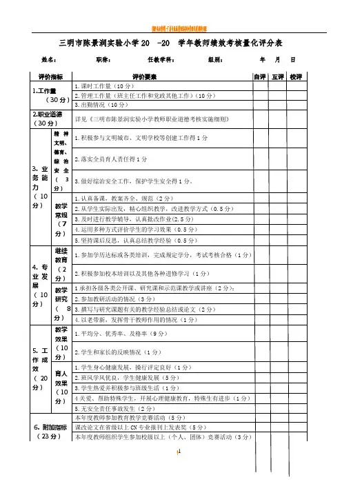 教师绩效考核量化评分表