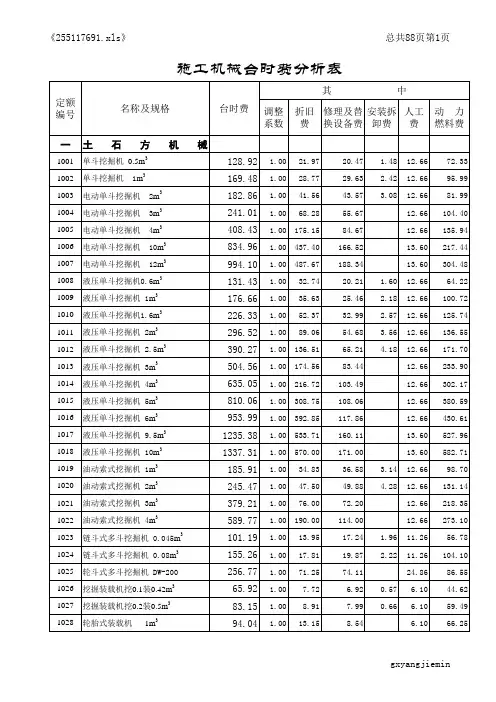 水利部2002《水利工程施工机械台时费定额》