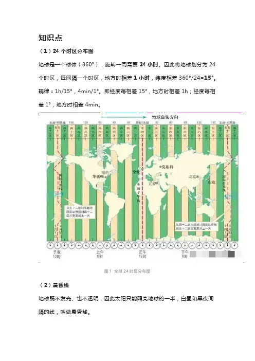 高中地理——每日讲1题(时差、晨昏线、日出方向、昼夜长短)