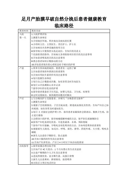 足月产胎膜早破自然分娩后患者健康教育临床路径